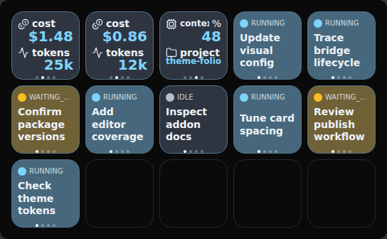 Illustrative coding agent summary and session details
