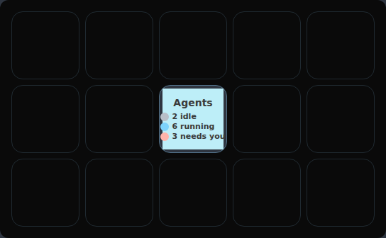Illustrative coding agent summary and session details